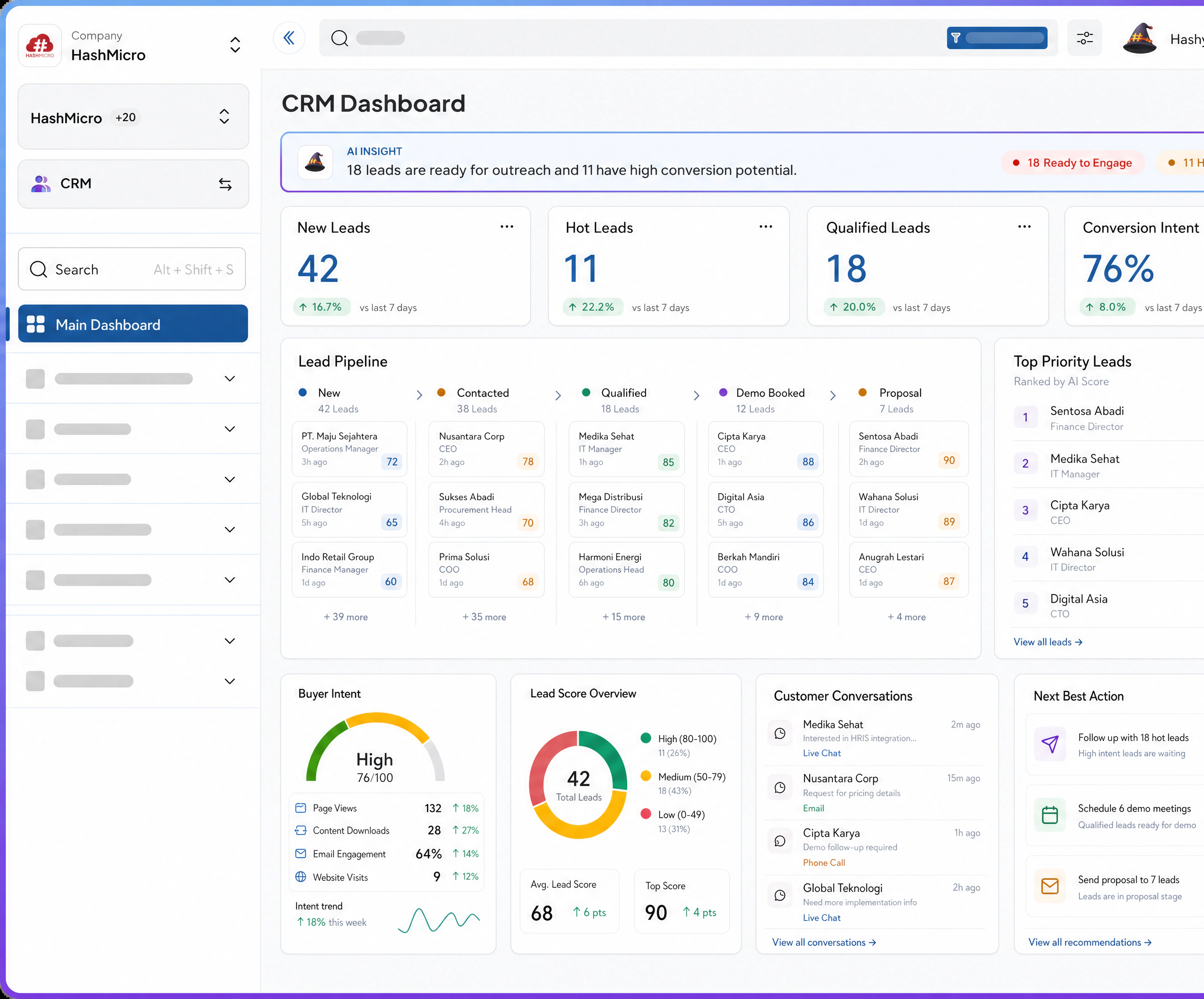 AI CRM Coworker lead scoring interface